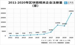 比特派最新版本下载地址与使用指南