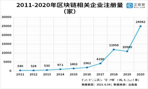 比特派最新版本下载地址与使用指南