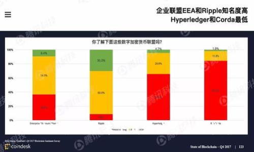 比特派最新版本下载地址与使用指南