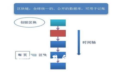 : 比特现金交易所官方网站探秘