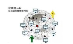 k豆钱包安卓版下载不成功的解决方案与常见问题