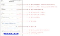 WEB钱包与冷钱包的区别及应用详解