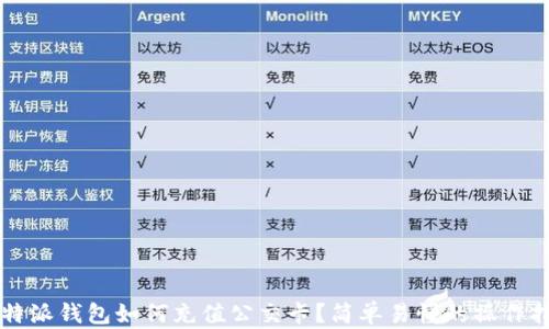 
比特派钱包如何充值公交卡？简单易懂的操作指南