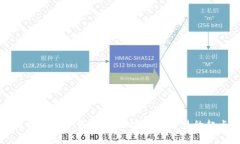 比特官网下载：探索加密货币交易的起点