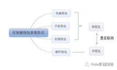 比特交易所官网首页入口及下载指南