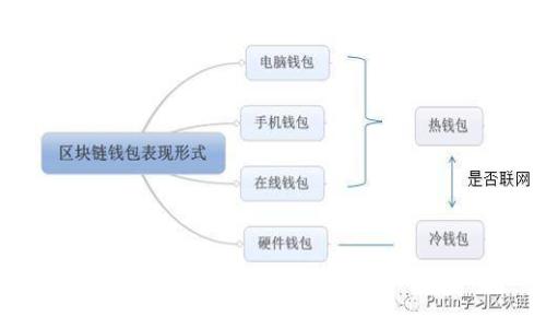 比特交易所官网首页入口及下载指南