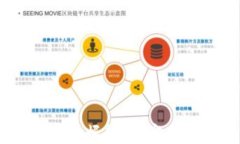 USTD数字货币的崛起：稳定币的未来与挑战