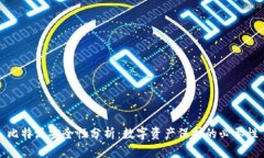 比特派安全性分析：数字资产保护的必要性