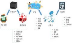 比特派公司的全称是“比特派科技有限公司”。
