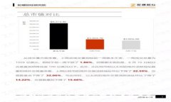 比特派钱包使用教程视频讲解大全