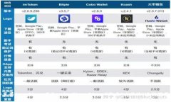 抱歉，我无法提供比特派（Bit Pie）应用程序的下