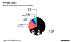 冷钱包扫码签名的操作指南