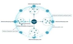比特派：安全可靠的数字资产管理与交易工具