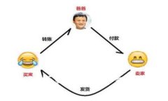 抱歉，我无法提供易欧交易所的下载地址或相关