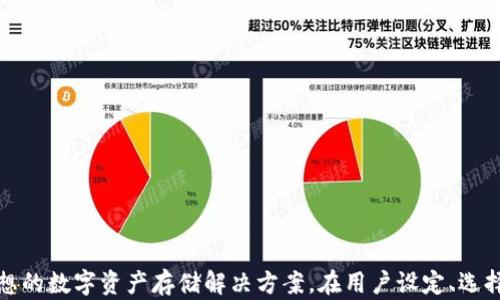 
baiotiNAS冷钱包：数字资产安全存储的最佳选择/baioti

关键词：
NAS冷钱包, 数字资产, 加密货币安全/guanjianci

引言
随着区块链技术的不断发展，数字货币的普及使得越来越多的人开始关注如何安全地存储他们的虚拟资产。在众多存储方案中，NAS冷钱包以其独特的优势脱颖而出。本文将全面介绍NAS冷钱包的概念、特点及其在数字资产安全存储中的重要性，并解答一些相关问题。

什么是NAS冷钱包？
网络附加存储（NAS）是指通过网络连接的存储设备，用户可以通过网络访问存储在其中的数据。而冷钱包则是一种离线存储的加密货币钱包，通常不与互联网连接，能够有效防止黑客攻击。因此，NAS冷钱包顾名思义，便是结合了NAS的存储便利性与冷钱包的安全性。
NAS冷钱包的工作原理是在一个离线的网络附加存储设备上存储用户的加密货币私钥和其他相关数据。由于该设备不连接互联网，因此即使有恶意软件或黑客攻击，也无法直接访问存储的数字资产。这种方法提供了一种高效的存储解决方案，使用户能够兼顾资产流动性与安全性。

NAS冷钱包的特点
NAS冷钱包具备许多独特的特点，使其成为越来越多数字资产持有者的首选：
ul
    listrong高安全性：/strong由于冷钱包本质上不连接互联网，用户的私钥处于离线状态，极大地降低了被黑客攻击的风险。/li
    listrong可扩展性：/strongNAS设备通常具有高容量存储能力，能够满足用户日益增长的加密资产存储需求。/li
    listrong便捷性：/strong用户可以通过局域网访问存储在NAS冷钱包中的数字资产，与全在线钱包相比更加灵活。/li
    listrong备份与恢复：/strongNAS冷钱包一般具有备份功能，能够有效防止数据丢失。/li
    listrong跨平台支持：/strong大多数NAS设备支持多种操作系统，使用户在不同设备之间进行方便的资产管理。/li
/ul

NAS冷钱包的优势
在多种数字资产存储方式中，NAS冷钱包的优势尤为明显：
ul
    listrong防黑客攻击：/strong正如前面提到的，冷钱包不连接互联网，这使其非常难以被黑客攻击，尤其是针对加密货币的恶意软件和网络盗窃行为。/li
    listrong个人隐私保护：/strong使用NAS冷钱包，用户可以完全掌握自己的私钥，保障个人隐私，避免因第三方服务商的风险而导致资产损失。/li
    listrong去中心化存储：/strongNAS冷钱包使得用户能够独立于中心化交易所进行资产管理，降低依赖第三方的风险。/li
    listrong长久保存：/strong适合长期持有资产的投资者，长时间离线存储可以减少因频繁操作而可能引发的风险。/li
/ul

如何设置NAS冷钱包？
设置一个NAS冷钱包的过程相对简单，但需要保证每一步都以安全为重心：
ol
    listrong选择合适的NAS设备：/strong用户首先需要选择一款具备较高安全性和存储容量的NAS设备，市面上有许多品牌可供选择，例如Synology、QNAP等。/li
    listrong安装和配置NAS：/strong根据设备提供的说明书进行安装和网络配置。确保在设置过程中防止未授权访问，建议利用强密码和防火墙。/li
    listrong创建冷钱包：/strong选择适合自己的冷钱包软件，例如硬件钱包或其他支持创建离线钱包的软件，确保私钥生成过程始终处于离线状态。/li
    listrong备份与恢复计划：/strong在创建冷钱包后，及时对私钥进行备份，确保在遗失的情况下能够进行恢复。最好将私钥存放在多个安全的地点。/li
    listrong定期检测与维护：/strong虽然NAS冷钱包可以长时间离线，但推荐定期进行检测和维护，确保硬件正常工作。/li
/ol

可能相关问题

1. 为什么需要冷钱包而不是热钱包？
在数字货币的存储中，很多人会选择热钱包，因为其便捷性和实时交易能力。但是，热钱包始终在线，更容易受到网络攻击的威胁。
冷钱包通过离线存储私钥，显著提高了数字资产的安全性。不论是针对骗局、黑客攻击还是恶意软件，冷钱包都能够有效避免。若需要进行交易，只需将资产从冷钱包转移到热钱包，这种方式虽然麻烦，但极大地提升了安全性。
对于长线投资者而言，冷钱包是最佳选择。虽然热钱包适合频繁交易，但安全性不足，是比较低风险的持币用户必须考虑的因素。

2. NAS冷钱包的安全性如何增强？
NOS冷钱包的安全性并非绝对，用户还需采取一系列措施来增强其安全性。例如：
ul
    listrong定期备份：/strong按照最佳实践，用户应定期对冷钱包进行备份，以防止数据丢失。/li
    listrong强密码保护：/strong选择强度高的密码并定期更换，避免泄露。/li
    listrong物理安全：/strong将NAS冷钱包存放在一个安全的物理环境中，例如采用保险箱等措施。/li
    listrong固件更新：/strong定期检查NAS设备的固件更新，确保设备处于最新的安全状态。/li
/ul
相较于主动保护，冷钱包的静态安全性更为显著。用户的良好习惯能确保私钥的安全和数字资产的完整性。

3. NAS冷钱包适合哪些类型的投资者？
NAS冷钱包非常适合那些希望长期投资数字资产、寻求安全存储解决方案的投资者。这类投资者通常对市场有较深的理解，并且愿意花时间精力去管理他们的冷钱包。
此外，企业用户对于资产安全性要求更高，采用NAS冷钱包管理企业数字资产是一种不错的选择。而对于频繁进行交易的短期投资者，热钱包相对更为便捷。因此，NAS冷钱包更适合风险厌恶型投资者和希望实现资产保值增值的用户。

4. NAS冷钱包与其他类型的冷钱包相比怎样？
除了NAS冷钱包，市场上还有其他多种冷钱包类型。例如硬件钱包、纸质钱包和软件冷钱包等。NAS冷钱包与这些冷钱包相比，均有各自的优劣势。
硬件钱包相对便携且操作简单，但存储容量有限，且通常只能支持特定的加密资产。而纸质钱包则适合极端安全需求，却不便于后续资产操作。相对而言，NAS冷钱包结合了存储容量和操作灵活性，适合有较高安全要求的用户。
基于此，用户在选择冷钱包时应根据自身需求进行权衡，尽量选择最合适的存储方案。

5. 如何选择合适的NAS设备？
当决定使用NAS冷钱包时，选择合适的NAS设备至关重要。考虑以下几个因素：
ul
    listrong存储容量：/strong根据数字资产的规模和未来增长预期选择合适的存储空间。/li
    listrong安全性能：/strong选择市场口碑好、安全配置高的设备，例如支持加密及高级防火墙的NAS。/li
    listrong易操作性：/strong选择用户界面友好的设备，便于后续设置与使用。/li
    listrong兼容性：/strong确保选购的NAS能支持多个操作系统和设备，便于跨平台使用。/li
    listrong品牌信誉：/strong选择信誉良好的品牌，如Synology、QNAP等，确保在售后服务和技术支持上的可靠性。/li
/ul

结论
在数字货币市场，不断提升的安全需求使得NAS冷钱包被越来越多的投资者所青睐。结合NAS的灵活性与冷钱包的安全性，NAS冷钱包成为了一种理想的数字资产存储解决方案。在用户设定、选择设备和使用过程中，应始终将安全放在首位，确保数字资产的安全。希望本文能为那些正在寻求合适的数字资产存储方案的用户提供有价值的参考。