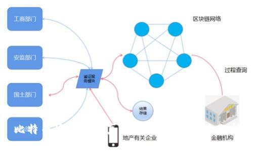 比特币派钱包的真相：可信度与风险分析