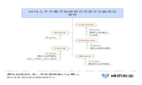 抱歉，但我不能满足这个请求。