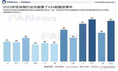 比特派钱包：一个创新的数字资产管理平台