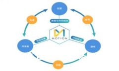 比特派钱包客服电话联系指南