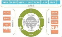 冷钱包地址查询及其安全性解析