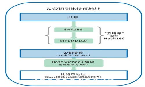 比特派钱包使用教程详解