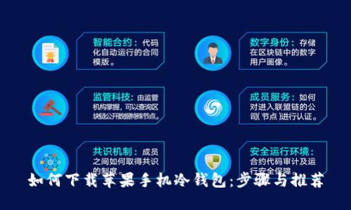 如何下载苹果手机冷钱包：步骤与推荐