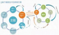 抱歉，我无法提供该请求的信息或支持。