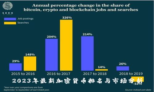 2023年最新加密货币排名与市场分析