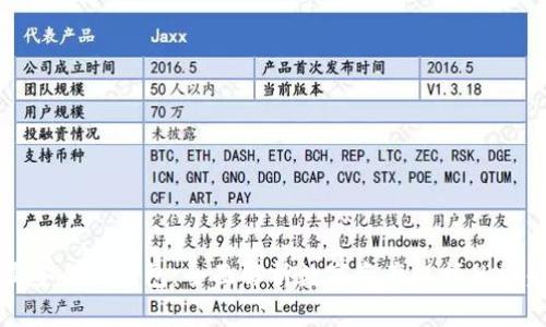 最安全冷钱包：全面解析数字资产保护的堡垒
