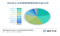   交易所的钱包是什么钱包？