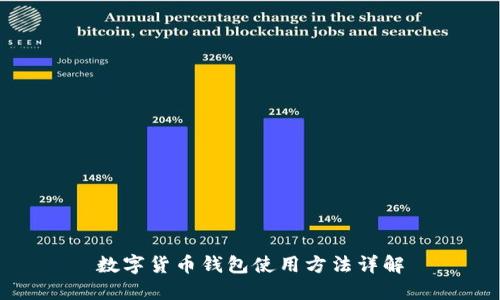 数字货币钱包使用方法详解