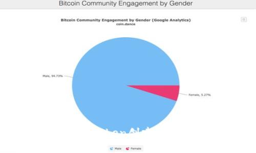如何使用imToken创建安全的冷钱包