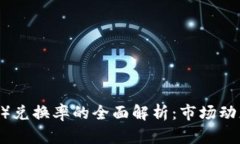 USDT（泰达币）兑换率的全面解析：市场动态与影