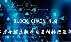 2023年度全球虚拟币交易所排行及市场分析