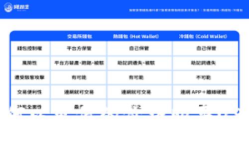 如何以更低的价格购买USDT