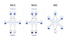  KCASH钱包：苹果用户的数字资产管理利器