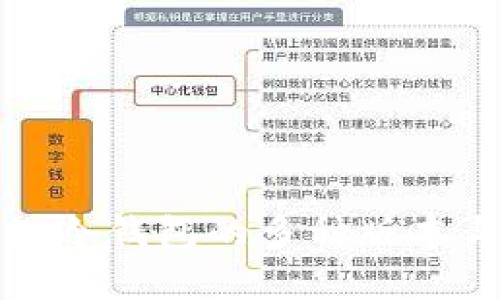 区块链冷钱包的多种版本与选择