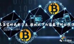 注意： 由于我是一个AI语言模型，无法实时更新