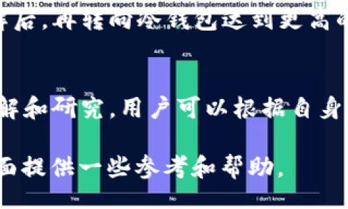 bisidi/bisidi

NFT, 冷钱包, 数字资产保护/guanjianci

引言：数字资产的安全性日益凸显
在当今数字化的时代，NFT（非同质化代币）作为一种独特的数字资产，越来越受到广泛的关注。NFT不仅在艺术、音乐和游戏中取得了很大的发展，也意味着一种新的投资方式。然而，伴随着NFT的崛起，资产安全性的问题也越来越突出。因此，选择一个优质的NFT冷钱包成为了保护这些数字资产的关键。

为什么选择冷钱包？
在讨论如何选择合适的NFT冷钱包之前，有必要先理解冷钱包的概念。冷钱包与热钱包大相径庭，热钱包是指连接到互联网的数字钱包，而冷钱包则是完全离线的存储方式。由于冷钱包不与互联网直接连接，它在安全性上有着无可比拟的优势。
冷钱包主要有两种类型：硬件钱包和纸钱包。硬件钱包是专门设计用于存储加密货币和NFT的实体设备，而纸钱包则是在纸张上打印出私钥和公钥。这两种冷钱包都具有非常高的安全性，可以有效防范黑客攻击和恶意软件的侵袭。

NFT冷钱包推荐品牌
市场上有许多品牌提供冷钱包服务，这里推荐几个业界口碑较好的品牌：

h41. Ledger/h4
Ledger是一家法国公司，以其高安全性和用户友好性而闻名。Ledger Nano S和Ledger Nano X是他们的两款旗舰产品。其中，Ledger Nano X具有蓝牙功能，可以与移动设备连接，使用户的操作更加便利。Ledger的钱包支持多种加密货币和NFT，适合不同需求的用户。

h42. Trezor/h4
Trezor是另一家非常受欢迎的硬件钱包品牌。它是第一个推出硬件钱包的公司，其产品包括Trezor One和Trezor Model T。Trezor的钱包设计简单直观，适合新手使用。它还支持众多加密货币和NFT，是持有数字资产的理想选择。

h43. SafePal/h4
SafePal是一家相对较新的硬件钱包品牌，近年来快速崛起。它的SafePal S1是一款非常实用的硬件钱包，支持多种加密货币和NFT。SafePal的独特之处在于它能够通过手机应用进行管理，便于用户随时查看和管理自己的资产。

h44. Ledger Vault/h4
Ledger Vault是一款针对企业用户的解决方案，提供了多重签名和高安全性的存储方式。它适合需要储存大量NFT和加密货币的企业使用，能够有效降低资产被盗的风险。

h45. Ellipal/h4
Ellipal采用完全离线的方式进行资产管理，可以抵御网络攻击。它的设计独特，用户可以通过温湿度传感器进行资产的状态检查，非常适合极端安全需求的用户。

使用NFT冷钱包的好处
使用NFT冷钱包能够为投资者提供许多重要的好处：
ul
    listrong高度安全性：/strong冷钱包在处理数字资产时，能有效避免黑客和其他网络攻击的威胁。/li
    listrong掌握私钥：/strong用户可以完全控制自己的私钥，增强了对资产的掌控力。/li
    listrong离线存储：/strong将资产离线存储，防止了因网络故障或其他技术问题导致的资产丢失。/li
    listrong用户友好：/strong许多冷钱包提供友好的用户界面和使用指南，大大降低了入门门槛。/li
/ul

常见问题解答

h41. 冷钱包和热钱包的区别是什么？/h4
冷钱包和热钱包的最大区别在于连接性。热钱包是指连接到互联网，可以快速方便地进行交易的数字钱包。冷钱包则是与互联网完全隔离的存储方式，极大提升了安全性，但相对交易的灵活性有所降低。
在热钱包中，由于其常连网，因而其私钥更容易受到黑客攻击与恶意软件的威胁。而冷钱包在存储数字资产时，处于非连接状态，可以避免大多数网络安全问题。但由于冷钱包的重要性，用户需要妥善保管，操作若不当，可能导致资产的永久丢失。因此在选择时，用户需根据自身的交易习惯和安全需求进行决策。

h42. 如何确保我的冷钱包安全？/h4
确保冷钱包安全的策略包括：定期更新钱包固件、使用强密码、妥善保管助记词和私钥、定期备份钱包等。用户可以通过这些措施增强冷钱包的安全性。
此外，避免在陌生设备上连接冷钱包，尽量避免使用公用网络进行资产管理，这样可以降低数据泄露的风险。最重要的是，用户应该定期检查和更新冷钱包的安全性，以应对潜在的安全威胁。

h43. 冷钱包是否完全安全？/h4
虽然冷钱包相对于热钱包在安全性上有显著优势，但并不能保证完全安全。冷钱包也可能遭遇物理损坏、遗失或被盗等风险。因此，用户应该将冷钱包保存在安全的地方，并确保备份有效。
此外，用户还需了解通过恢复助记词和私人密钥进行恢复的操作，避免因设备损坏造成资产的永久性丢失。使用冷钱包并注意安全操作至关重要。

h44. 如何使用NFT冷钱包管理我的数字资产？/h4
使用NFT冷钱包管理数字资产时，首先需要下载相应钱包的应用程序（如果你的冷钱包支持移动管理），然后按照说明进行设置。通常过程包括创建一个新钱包、设置强密码和备份助记词等。
创建完成后，你可以将已购买的NFT转账至你的冷钱包。具体操作步骤通常在钱包应用中有具体的指导说明。在转账过程中，请确保使用正确的接收地址和网络。
最后，定期检查你的资产，确保数据正确并且保持备份更新。

h45. 冷钱包是否适合所有用户？/h4
冷钱包虽然在安全性方面表现出色，但并不一定适合所有用户。对于交易频繁、需要快速反应的用户，热钱包可能更合适。而那些长期持有、注重安全的投资者则更应该考虑使用冷钱包。
此外，冷钱包设置的过程对初学者来说可能稍显复杂，因此新手用户在选择冷钱包之前，可以考虑先熟悉热钱包，等到对数字资产有一定了解后，再转向冷钱包达到更高的安全性。

结论
随着NFT市场的逐步扩大，保护数字资产安全的重要性不容忽视。选择一个合适的冷钱包，是每个NFT持有者必须面对的任务。通过充分的了解和研究，用户可以根据自身需求选择最优质的冷钱包，确保自己的数字资产在更加安全的环境中得到有效管理。

总之，数字资产的安全不仅依赖于冷钱包本身的功能，更需要用户的谨慎操作和定期维护。希望这篇文章能为您在选择和使用NFT冷钱包方面提供一些参考和帮助。
