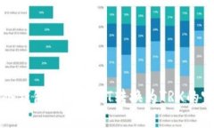 如何在冷钱包中将USDT转换为TRX的完整指南
