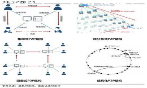 
  小狐狸钱包重置全面指南：助你轻松恢复资产安全/  

关键词：
 guanjianci 小狐狸钱包, 钱包重置, 数字资产安全/ guanjianci 

小狐狸钱包简介
小狐狸钱包（MetaMask）是一个流行的以太坊钱包和去中心化应用（DApp）浏览器，它允许用户方便地进行区块链交易，管理数字资产，并与各种去中心化应用无缝对接。与其他类型的钱包相比，小狐狸钱包具有友好的用户界面，广泛的功能以及强大的社区支持。无论是新手还是资深用户，都可以通过简单的操作来创建和管理他们的加密资产。

为什么需要重置小狐狸钱包
虽然小狐狸钱包为用户提供了安全便捷的服务，但在某些情况下，用户可能需要进行钱包重置。例如：
ul
    li忘记钱包密码或助记词/li
    li由于安全原因（如电脑感染病毒）需要重置钱包/li
    li希望清除旧的数据以重新开始使用钱包/li
/ul
重置小狐狸钱包的关键在于确保在过程中不丢失任何数字资产。了解如何正确地重置钱包是每个用户都应该掌握的技能。

重置小狐狸钱包的步骤
重置小狐狸钱包的过程通常涉及以下几个步骤：
h4备份助记词和私钥/h4
在任何重置行为之前，确保你已经安全地备份了你的助记词和私钥。助记词是恢复钱包的关键，一旦丢失，就无法找回钱包中的资产。

h4卸载小狐狸钱包扩展/h4
在浏览器中，找到小狐狸钱包扩展，右键选择“卸载”。这将清除小狐狸钱包的所有数据，但你的数字资产仍然保存在区块链中，依赖于你的助记词或私钥。

h4重新安装小狐狸钱包/h4
前往小狐狸钱包的官方网站（metamask.io），下载并安装最新版本的小狐狸钱包扩展。确保你从官方网站下载，以防下载到恶意软件。

h4恢复钱包/h4
安装后，打开小狐狸钱包扩展，选择“导入钱包”，然后输入你之前备份的助记词。按照指示完成钱包恢复，然后设置新密码。

重置后如何确保资产安全
在重置小狐狸钱包之后，确保采取以下措施保护你的资产：
ul
    li更改相关账户的密码/li
    li在安全的地方存放助记词和私钥/li
    li考虑使用硬件钱包进行高额资产存储/li
/ul
安全意识至关重要，确保你的账户及其凭证不会被黑客攻击或盗取。

常见问题解答

h41. 小狐狸钱包的助记词是什么？我该如何使用它？/h4
助记词是一个由12到24个单词组成的短语，用于恢复你的加密钱包。它们是钱包的“钥匙”，可以在任何时候用来恢复你丢失或重置的钱包。使用时，你只需在安装钱包扩展时选择“导入钱包”，然后输入助记词。确保这些词的顺序和拼写正确，以确保能顺利恢复你的资产。

h42. 重置小狐狸钱包后资产会丢失吗？/h4
重置过程中的资产不会丢失，只要你拥有正确的助记词或私钥。重置小狐狸钱包仅仅是删除本地浏览器存储的数据，所有的交易记录和数字资产仍然保存在区块链上，依赖于你输入的助记词或私钥。

h43. 如何有效保护小狐狸钱包的安全性？/h4
保护小狐狸钱包的安全性可以从多个方面入手：设置复杂的密码，定期更改密码，启用两步验证（如果支持），并确保在安全的环境下操作。同时，绝不要将助记词发送给他人或存储在云端，最好使用离线存储的方式进行备份，例如使用纸质或硬件形式的备份。

h44. 如果我忘记助记词，我还能找回我的钱包吗？/h4
如果你忘记了助记词，找回钱包的可能性几乎为零。这也是为什么在创建钱包时，备份助记词是极其重要的。你可以记录这些单词并将其存储在安全的位置，确保只有你能访问到。此外，有些用户选择使用硬件钱包进行备份，以避免这类问题的发生。

h45. 除了小狐狸钱包，还有哪些其他流行的数字钱包？/h4
除了小狐狸钱包，还有许多流行的数字钱包，包括但不限于：Trust Wallet、Coinbase Wallet、Trezor、Ledger等。这些钱包各有特点，用户可根据自己的需求进行选择。有些钱包支持更多的区块链，有些则在用户体验上更加友好。

如此一来，整个小狐狸钱包重置的介绍将会涵盖基本知识、重置步骤及常见问题，帮助用户更好地理解和实施钱包重置，保护自己的数字资产。