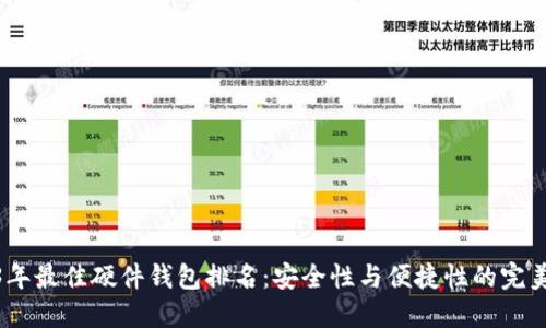 2023年最佳硬件钱包排名：安全性与便捷性的完美结合