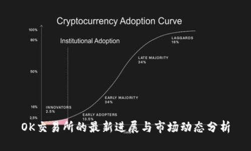 OK交易所的最新进展与市场动态分析