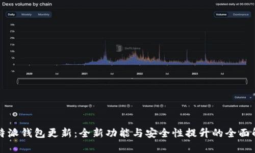 比特派钱包更新：全新功能与安全性提升的全面解析