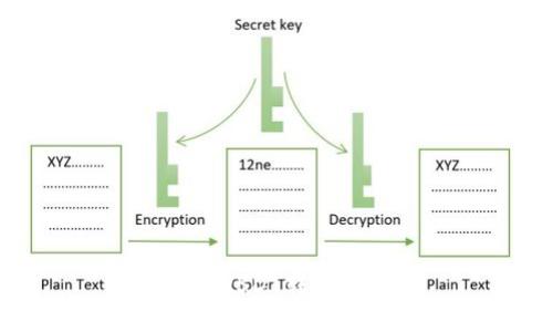 比特派USDT转账全指南