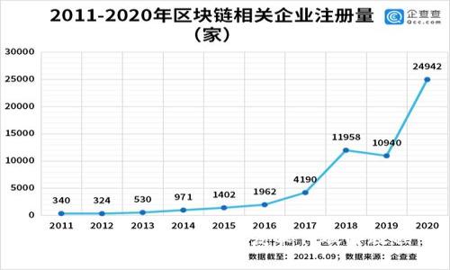 全面解析比特数据恢复软件破解教程