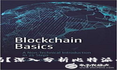 比特派会跑路吗？深入分析比特派的运营与安全性