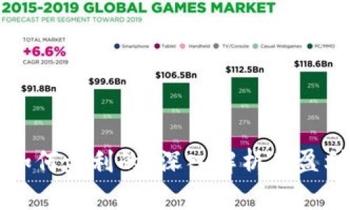 比特交易平台是如何盈利的？深入解析其盈利模式与市场运作