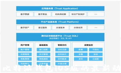 
深入探讨比特派钱包iOS版的最新动态与应用