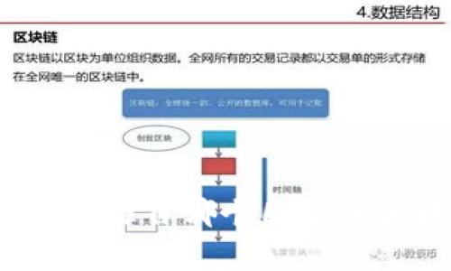 比特派钱包：源自哪个国家的区块链创新